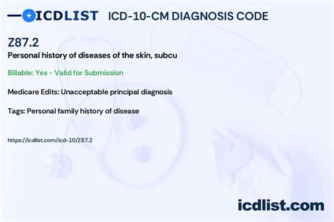 z87.81 diagnosis code|Z87.81 ICD 10 Code